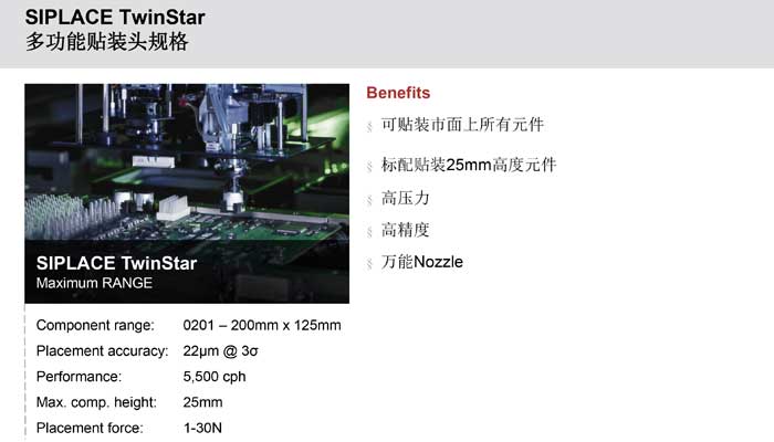 西门子高速青青草视频app色版下载