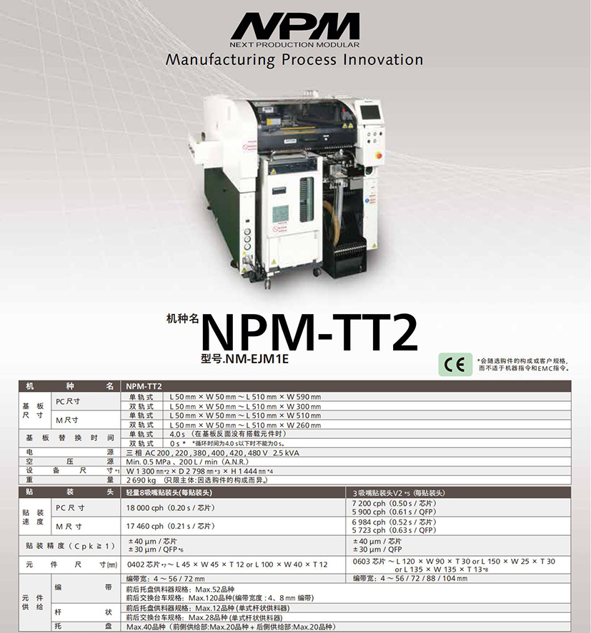 Panasonic松下多功能NPM-TT2 模组青青草视频app色版下载NM-EJM1E.jpg