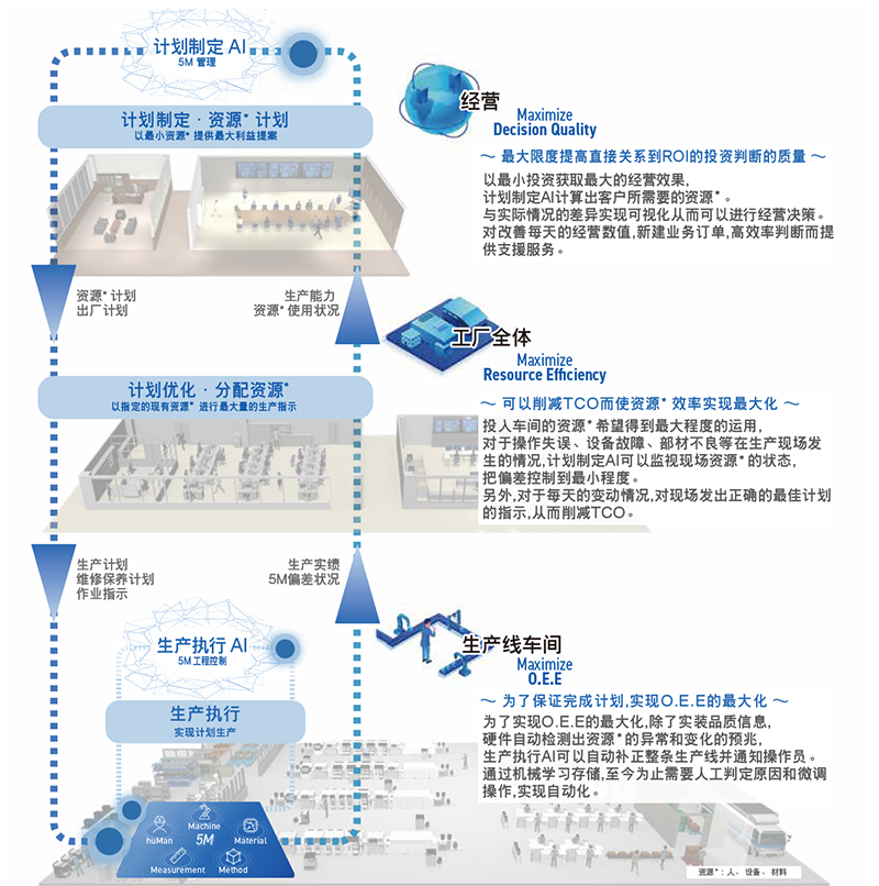 松下X系列青青草视频app色版下载 模块多功能NPM-WX,WXS.jpg