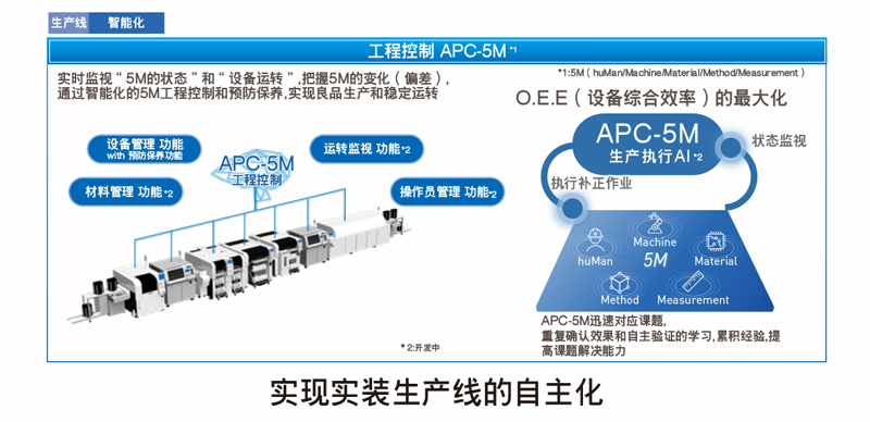 松下X系列青青草视频app色版下载 