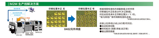 M2M 生产线青青草视频app安卓破解版