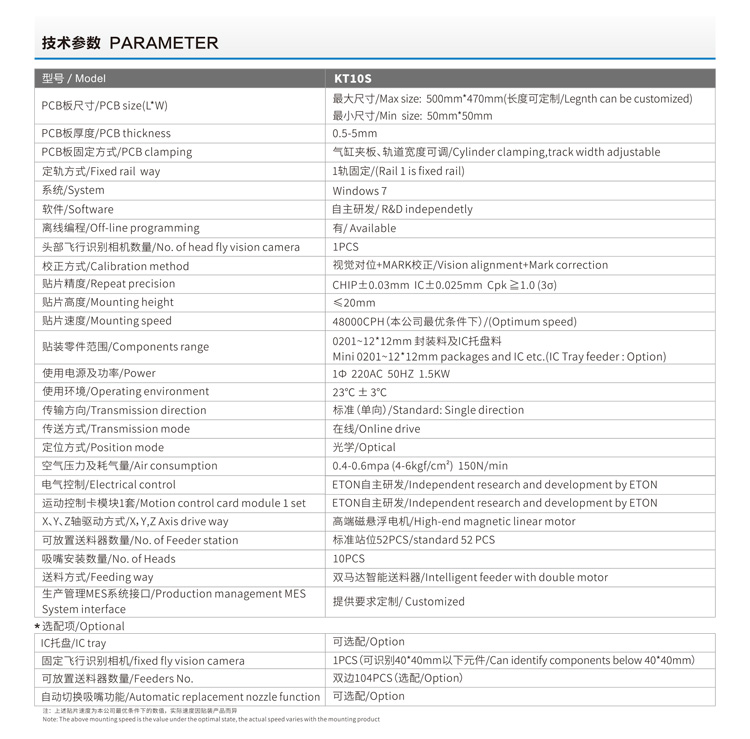 青青草视频app色版下载技术参数
