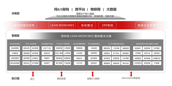 MES青青草视频app安卓破解版