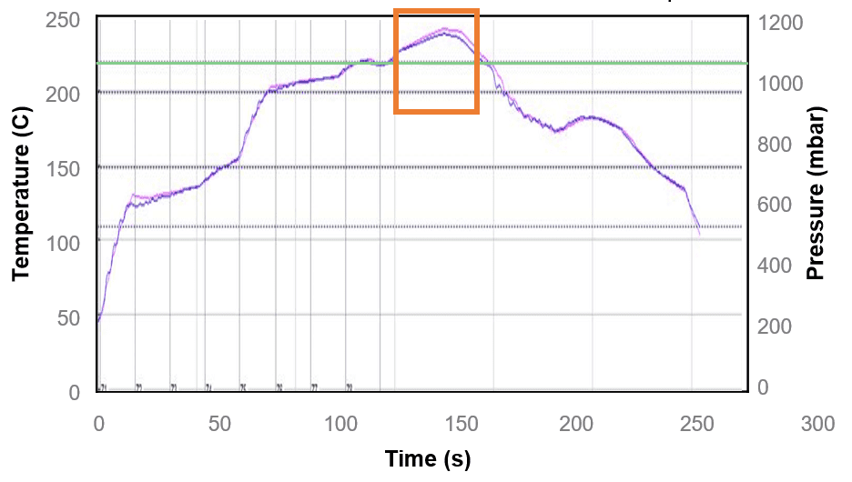 1734665510168063.png 真空室内时间.png